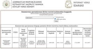 Deputat Eldar Quliyev və kürəkəninə məxsus şirkətlərin SİYAHISI