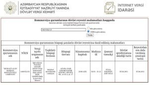 Deputat Eldar Quliyev və kürəkəninə məxsus şirkətlərin SİYAHISI